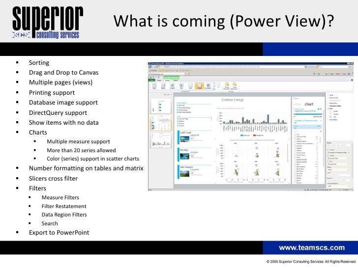 Power View Multiple Charts