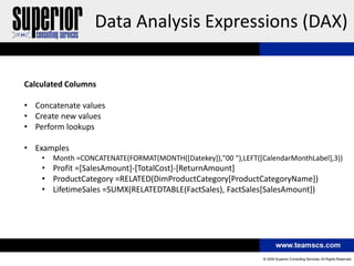 Data Analysis Expressions (DAX)


Calculated Columns

• Concatenate values
• Create new values
• Perform lookups

• Examples
    •   Month =CONCATENATE(FORMAT(MONTH([Datekey]),"00 "),LEFT([CalendarMonthLabel],3))
    • Profit =[SalesAmount]-[TotalCost]-[ReturnAmount]
    • ProductCategory =RELATED(DimProductCategory[ProductCategoryName])
    • LifetimeSales =SUMX(RELATEDTABLE(FactSales), FactSales[SalesAmount])
 