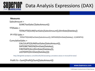 Data Analysis Expressions (DAX)

 Measures
SalesAmount =
         SUM('FactSales'[SalesAmount])
YTDSales =
         TOTALYTD(SUM(FactSales[SalesAmount]),DimDate[Datekey])
PY YTD Sales =
            TOTALYTD(SUM(FactSales[SalesAmount]), DATEADD(DimDate[Datekey],-12,MONTH))
CumulativeSales =
         CALCULATE(SUM(FactSales[SalesAmount]),
         DATESBETWEEN(DimDate[Datekey],
         FIRSTDATE(ALL(DimDate[Datekey])),
         LASTDATE(DimDate[Datekey])))
   http://denglishbi.wordpress.com/2011/01/24/calculating-cumulative-values-in-microsoft-bi-tools/


Profit % = Sum([Profit])/Sum([SalesAmount])
 