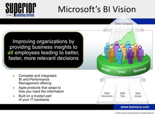 Microsoft’s BI Vision


  Improving organizations by
 providing business insights to
all employees leading to better,
faster, more relevant decisions


    Complete and integrated
    BI and Performance
    Management offering
    Agile products that adapt to
    how you need the information
    Built on a trusted part
    of your IT backbone
 