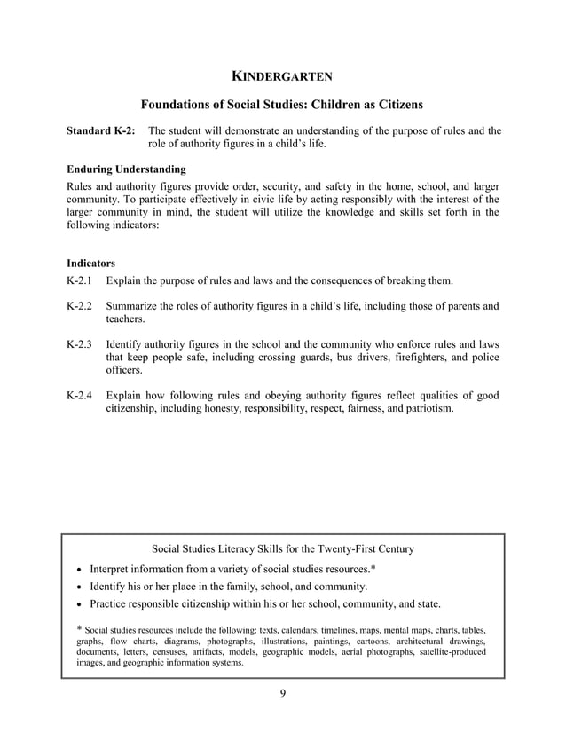 SC Social Studies Academic Standards