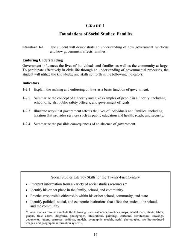 SC Social Studies Academic Standards
