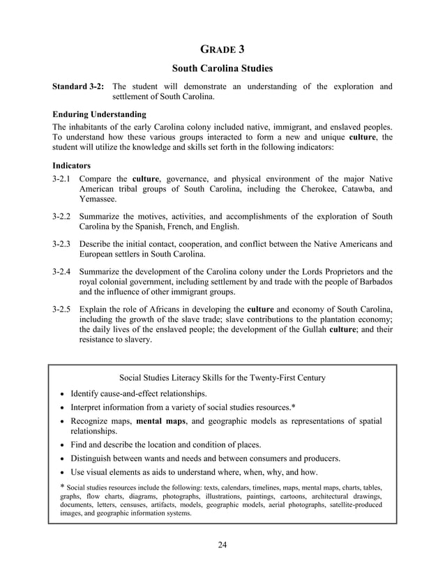 SC Social Studies Academic Standards