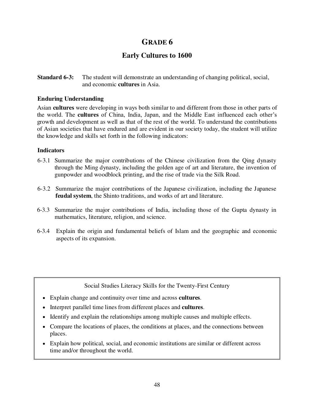 SC Social Studies Academic Standards