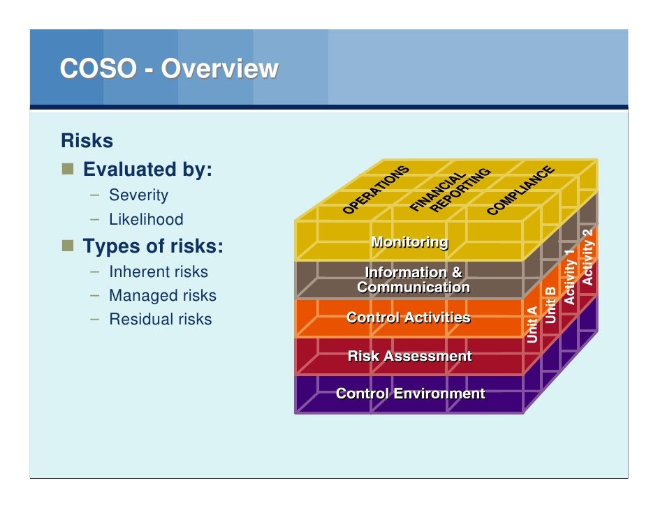 SCS Presentation Corporate Governance
