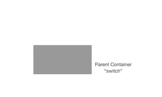 The radio button or checkbox
control (“switch__control”) is then
positioned on top of the parent. It
will be given the sam...