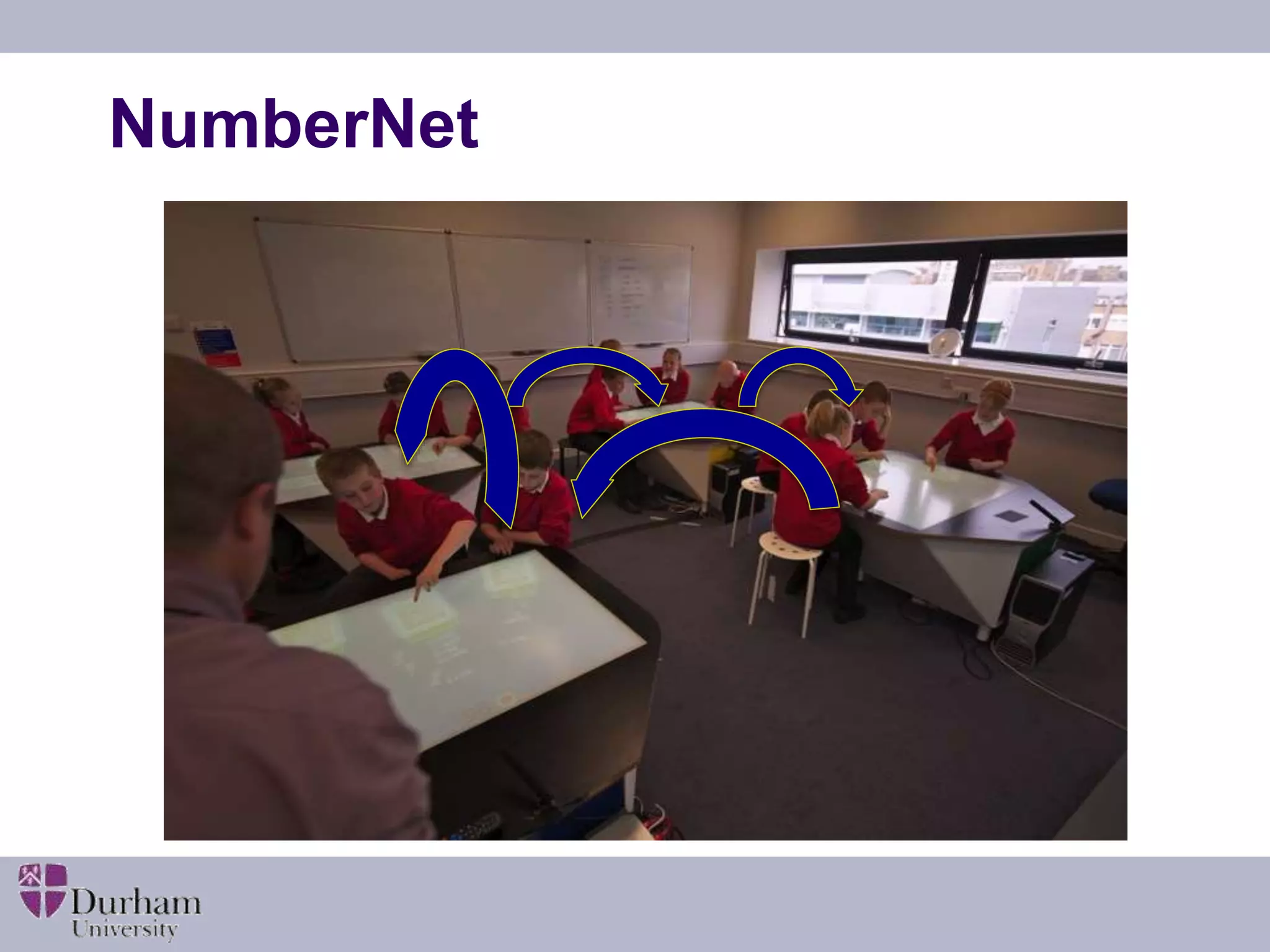 NumberNet 
 