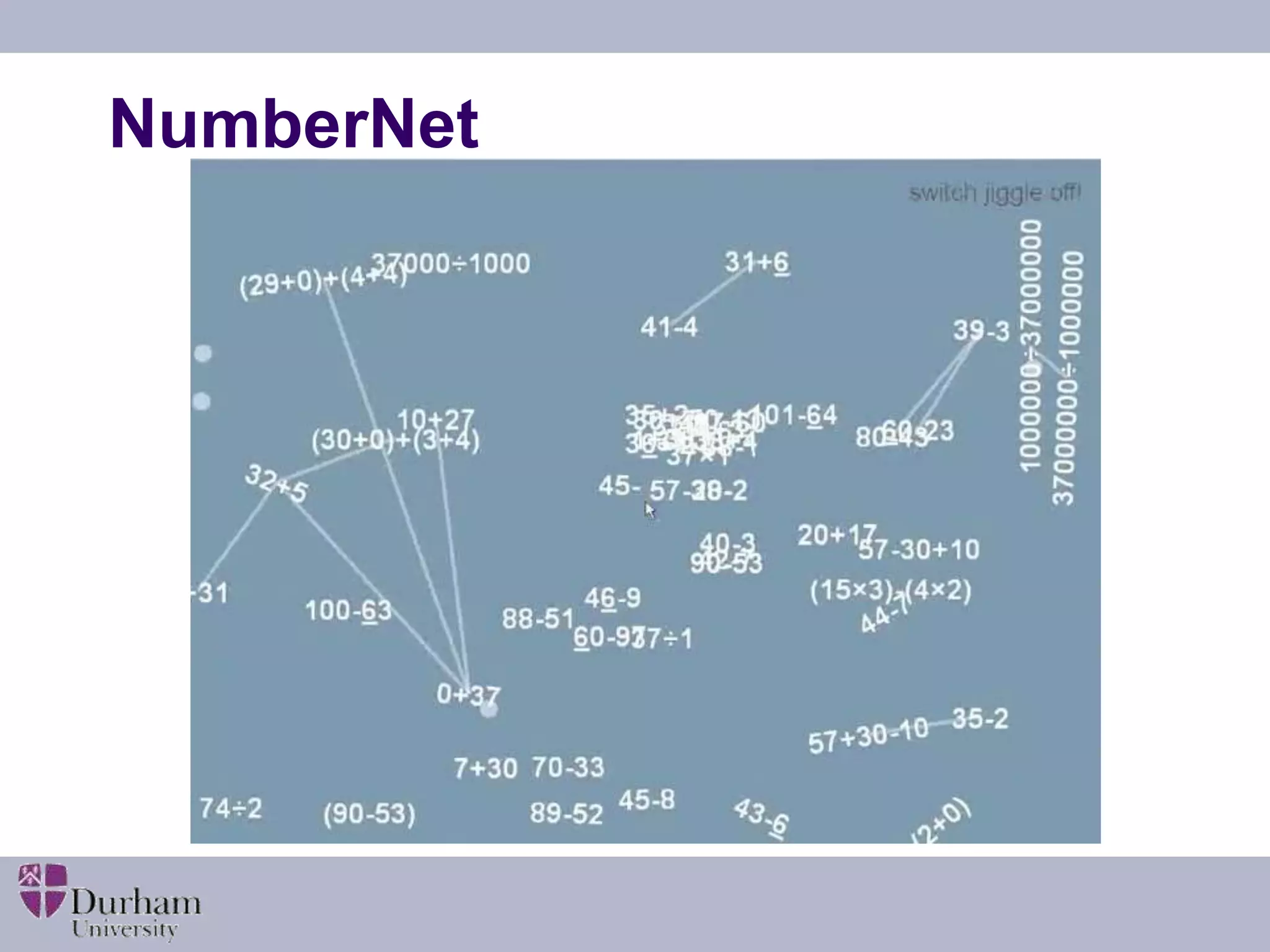 NumberNet 
 