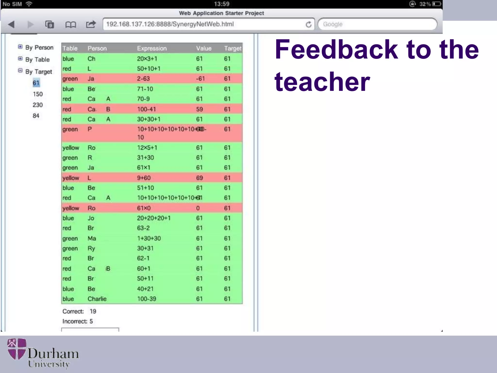 Feedback to the 
teacher 
 