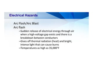 High Risk Activity Electrical SCS Safety Training (2).pdf