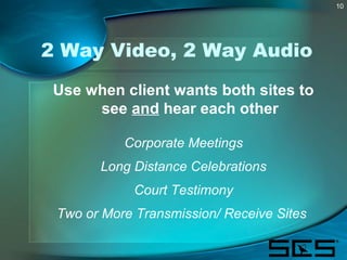 10
2 Way Video, 2 Way Audio
Use when client wants both sites to
see and hear each other
Corporate Meetings
Long Distance C...