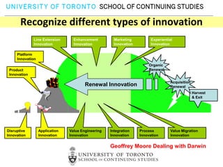Process innovations can be intended to decrease unit costs of production or delivery, to increase quality, or to produce or deliver new or significantly improved products. Understanding Service InnovationMajority of individuals in Canada (and US) work in service industry