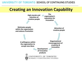 Strengthen brand/reputation