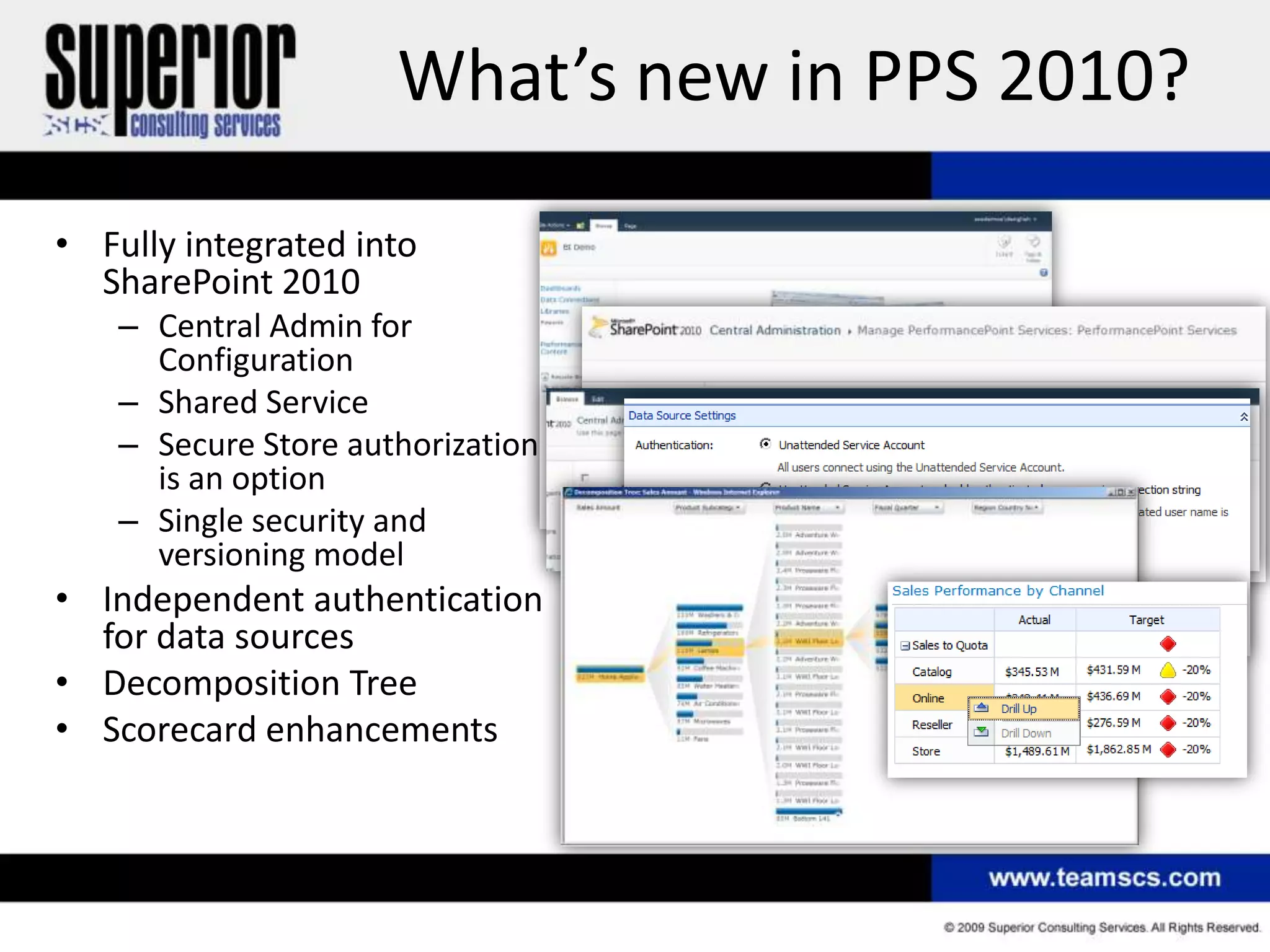 What’s new in PPS 2010?

• Fully integrated into
  SharePoint 2010
    – Central Admin for
      Configuration
    – Shared Service
    – Secure Store authorization
      is an option
    – Single security and
      versioning model
• Independent authentication
  for data sources
• Decomposition Tree
• Scorecard enhancements
 