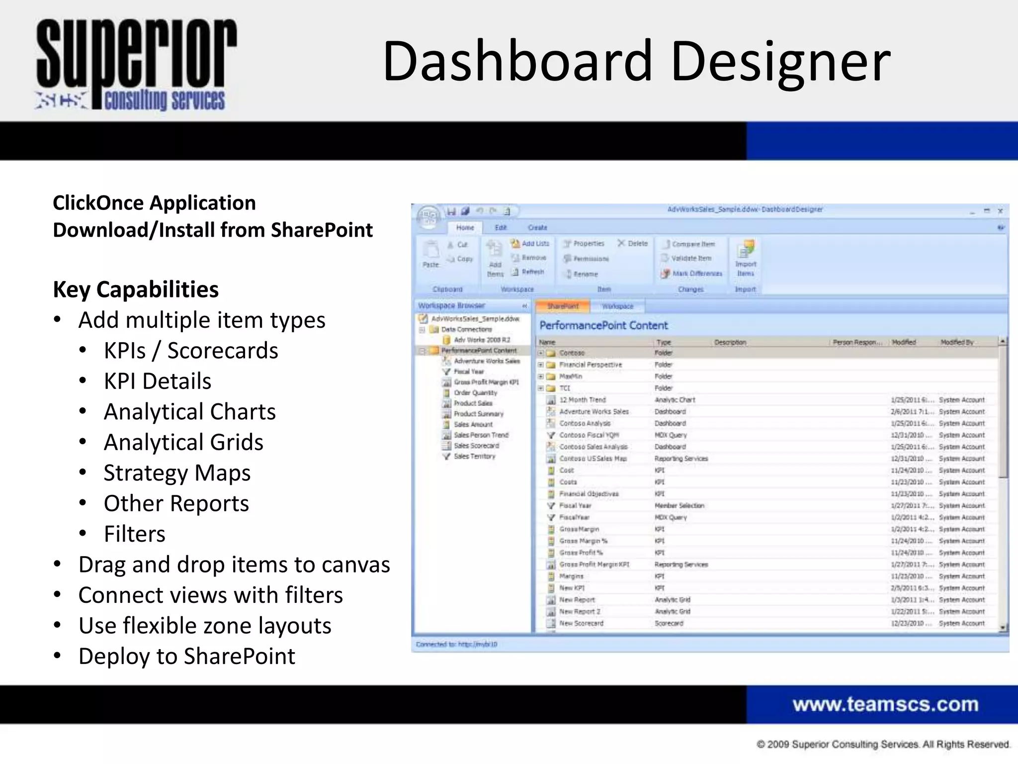 Dashboard Designer

ClickOnce Application
Download/Install from SharePoint

Key Capabilities
• Add multiple item types
  • KPIs / Scorecards
  • KPI Details
  • Analytical Charts
  • Analytical Grids
  • Strategy Maps
  • Other Reports
  • Filters
• Drag and drop items to canvas
• Connect views with filters
• Use flexible zone layouts
• Deploy to SharePoint
 