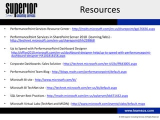 Resources
•   PerformancePoint Services Resource Center - http://msdn.microsoft.com/en-us/sharepoint/gg176656.aspx

•   PerformancePoint Services in SharePoint Server 2010 (learning/labs) -
    http://technet.microsoft.com/en-us/sharepoint/hh239868

•   Up to Speed with PerformancePoint Dashboard Designer
    http://office2010.microsoft.com/en-us/dashboard-designer-help/up-to-speed-with-performancepoint-
    dashboard-designer-HA101818158.aspx

•   Corporate Dashboards: Sales Solution - http://technet.microsoft.com/en-US/bi/ff643005.aspx

•   PerformancePoint Team Blog - http://blogs.msdn.com/performancepoint/default.aspx

•   Microsoft BI site - http://www.microsoft.com/bi/

•   Microsoft BI TechNet site - http://technet.microsoft.com/en-us/bi/default.aspx

•   SQL Server Best Practices - http://msdn.microsoft.com/en-us/sqlserver/bb671432.aspx

•   Microsoft Virtual Labs (TechNet and MSDN) - http://www.microsoft.com/events/vlabs/default.mspx
 