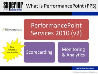 What is PerformancePoint (PPS)


                  PerformancePoint
                  Services 2010 (v2)
    New
 features &                    Monitoring
functionality   Scorecarding
                               & Analytics
 