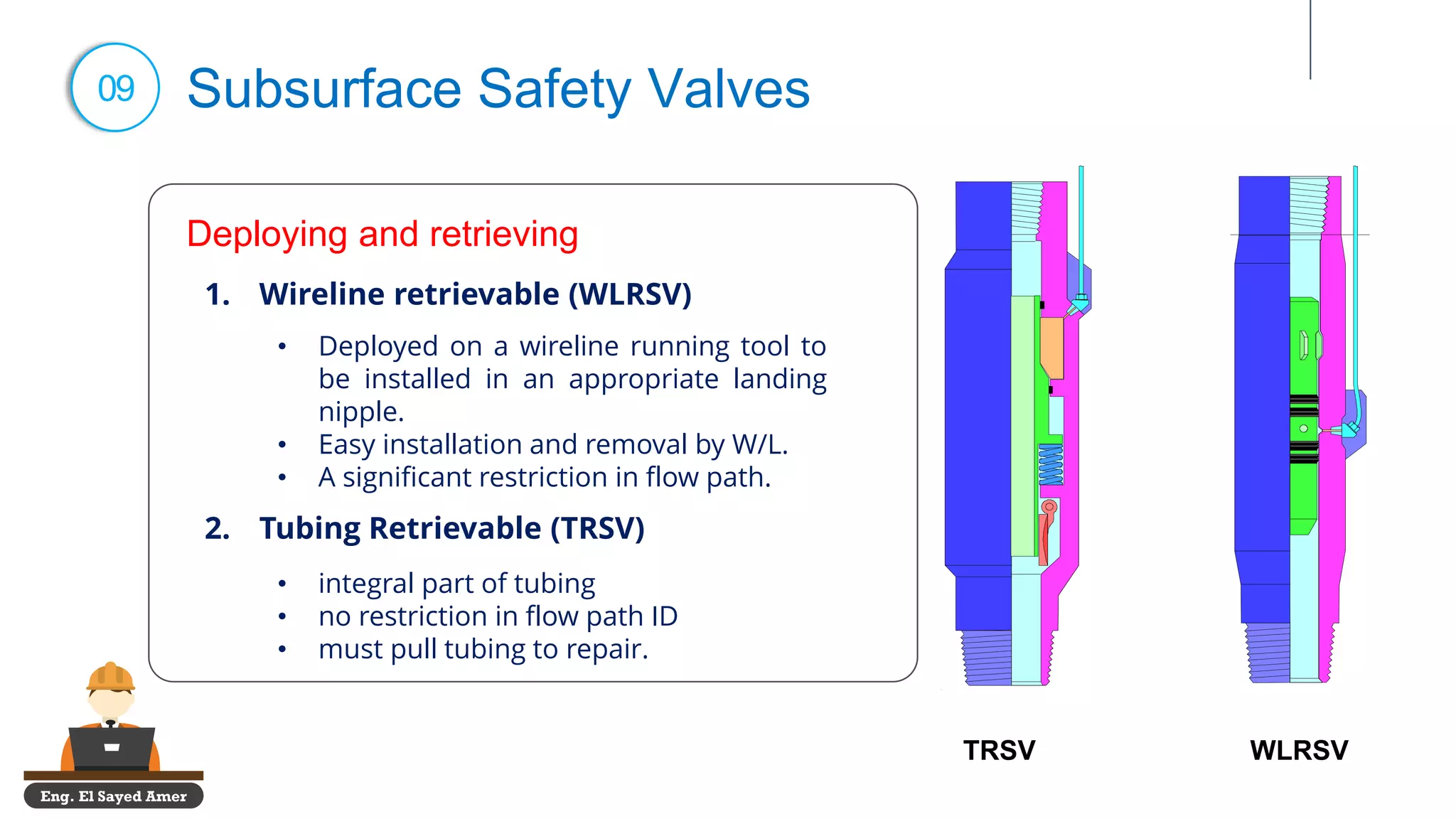 Scsssv surface control subsurface safety valve | PDF