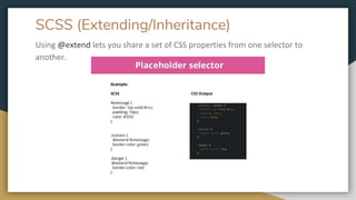 Scss talk CSS Meetup | PPT