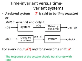 Signals and communication systems : Systems and Convolution basics | PPTX