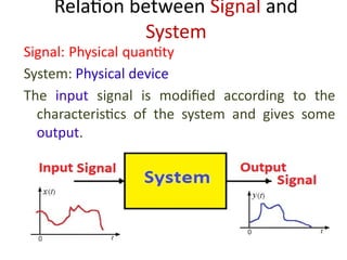 Signals and communication systems : Systems and Convolution basics | PPTX