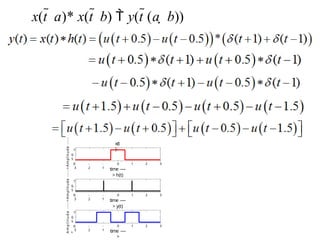 Signals and communication systems : Systems and Convolution basics | PPTX