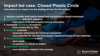 Impact led case: Closed Plastic Circle
Calculations on impact are the leading drivers for the project
1. Solution tackles both sector-based and consumption-based emissions
2. CO₂ emission reduction potential
- equivalent of 80.000 people’s annual emissions
3. Increased circularity of material
- from current 6% to 70%
4. Business potential
- business references for involved companies
- new potential for circular businesses instead of import of raw materials
5. Social and environmental impact
- zero waste
- no plastics in nature or waters
6. Innovation potential
- new solutions created in the process
 