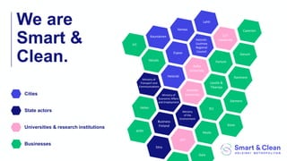 We are
Smart &
Clean.
Cities
Universities & research institutions
State actors
Businesses
Hels%&'%
(&%)e*s%+,
-.l+/
(&%)e*s%+,
0(1
(&%)e*s%+,
211
Ministry
of the
Environment
34s%&ess
5%&l.&6
Ministry of
Economic Affairs
and Employment
Ministry of
Transport and
Communications
Hels%&'%
7s8//
Helsinki-
Uusimaa
Regional
Council
2.&+..
9.4&%.%&e&
0.:+%
;%+*.
5/*+4<
Hele&
0.ss%l. =>
1%'.&/?.
;%e<e&s
@.<%*e&+
;+A
9/&e
Bes+e
C.s4<
D.)e*%/&
2.%s.l.
EF1
-5@E
C.%.
 