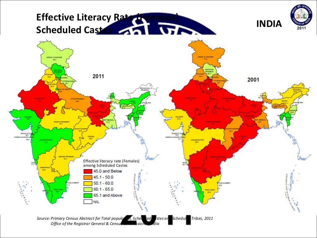 2011 Indian Census Scheduled Castes Scheduled Tribes 2011 Indian Census Scheduled Castes Scheduled Tribes
