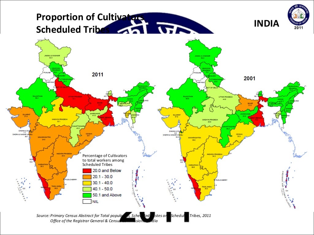 2011 Indian Census Scheduled Castes Scheduled Tribes