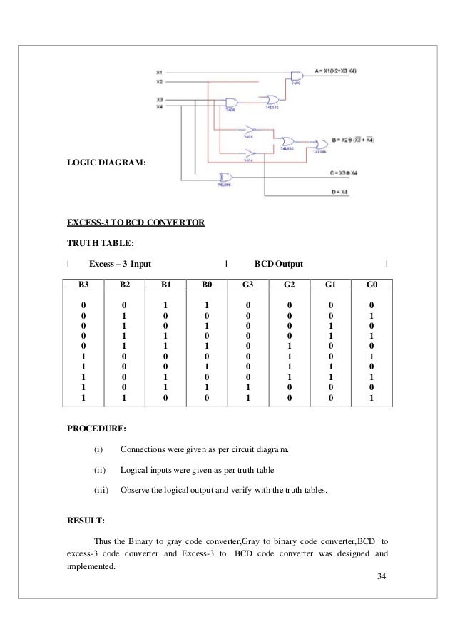 SCSVMV_DSD LAB MANUAL_KMS logic trainer circuit diagram 