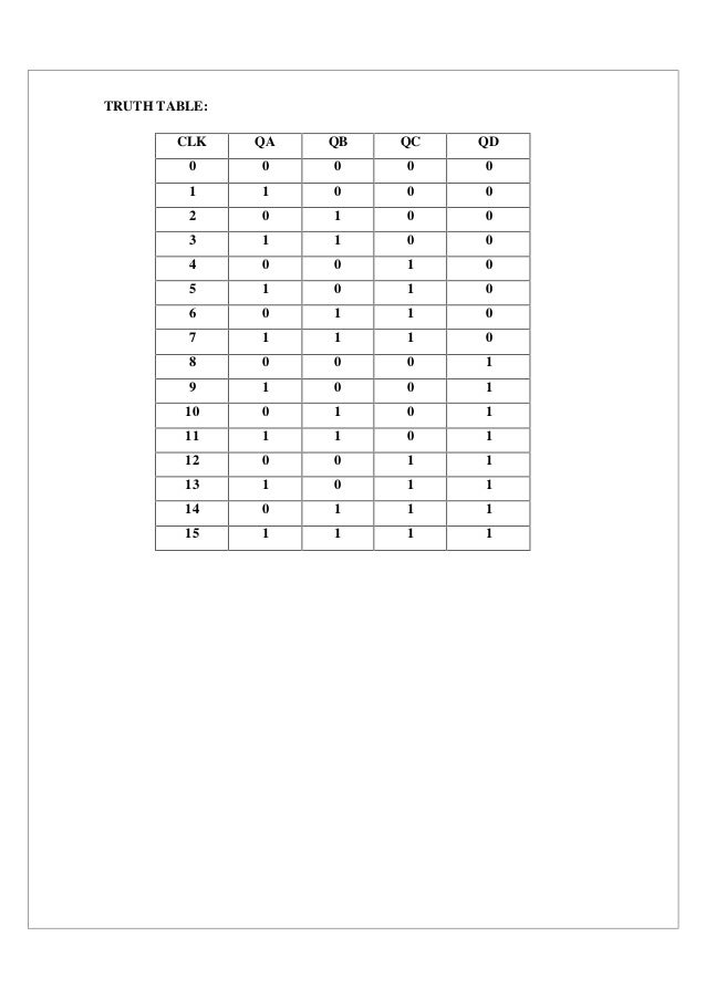 SCSVMV_DSD LAB MANUAL_KMS