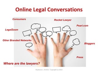 Online Legal Conversations
Consumers

Rocket Lawyer
Pearl.com

LegalZoom

Other Branded Networks
Bloggers

Press

Where ar...