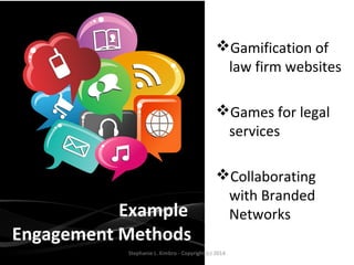 Gamification of
law firm websites
Games for legal
services

Example
Engagement Methods

Collaborating
with Branded
Netw...