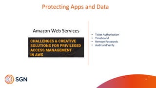 13
• Ticket	
  Authorisation	
  
• Timebound	
  
• Remove	
  Passwords
• Audit	
  and	
  Verify
Protecting	
  Apps	
  and	
  Data
Amazon	
  Web	
  Services
 