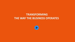 TRANSFORMING
THE	
  WAY	
  THE	
  BUSINESS	
  OPERATES	
  
 