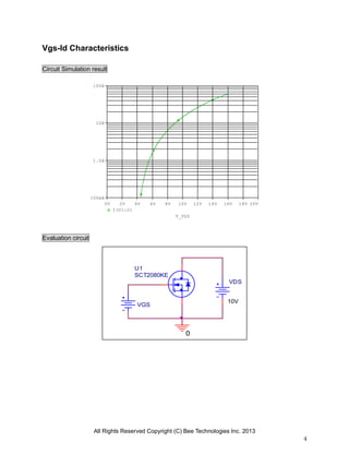 All Rights Reserved Copyright (C) Bee Technologies Inc. 2013
4
V_VGS
0V 2V 4V 6V 8V 10V 12V 14V 16V 18V 20V
I(U1:2)
100mA
1.0A
10A
100A
VGS
VDS
10V
0
U1
SCT2080KE
Vgs-Id Characteristics
Circuit Simulation result
Evaluation circuit
 
