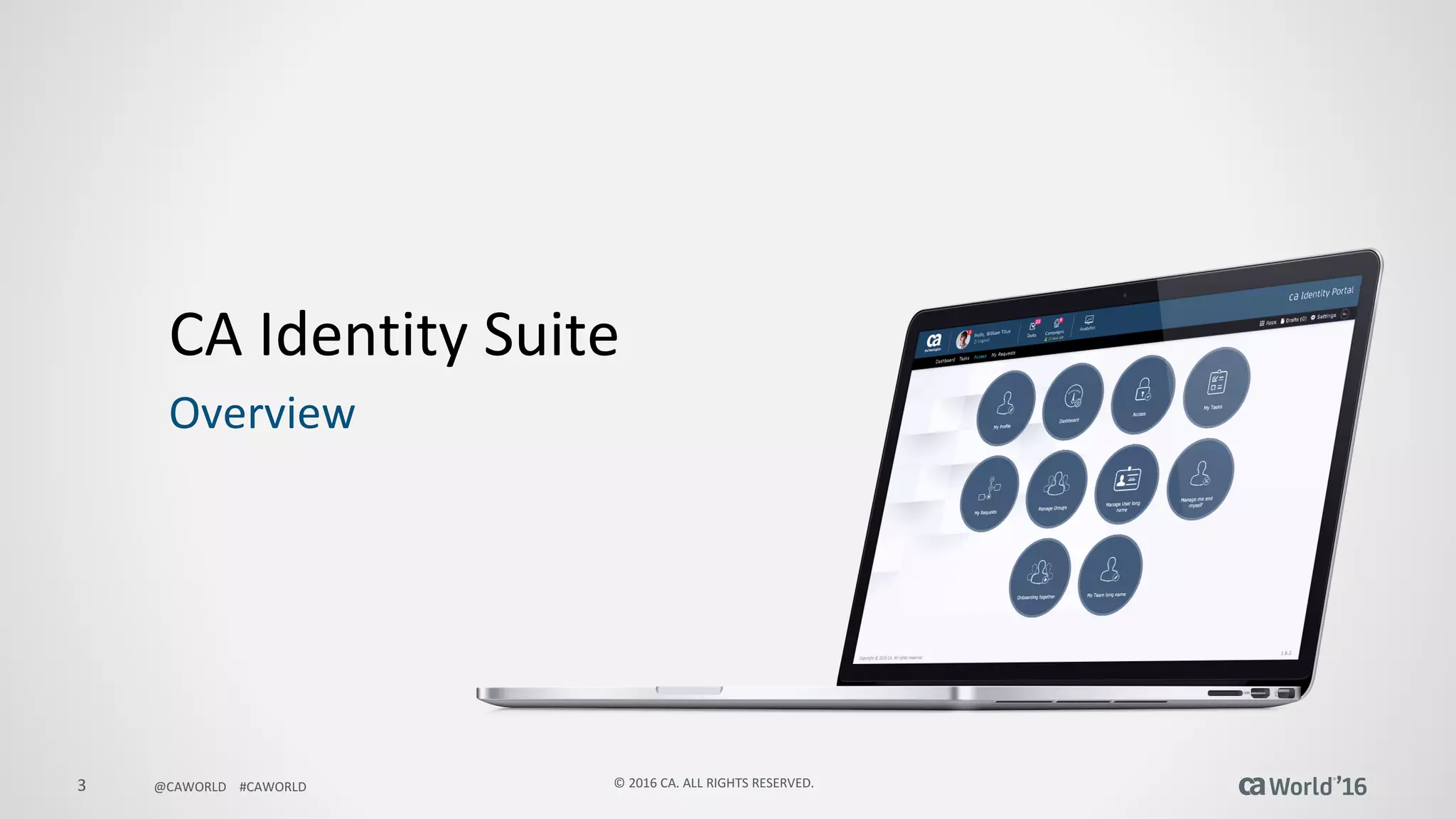 3 ©	2016	CA.	ALL	RIGHTS	RESERVED.@CAWORLD				#CAWORLD
CA	Identity	Suite
Overview
 