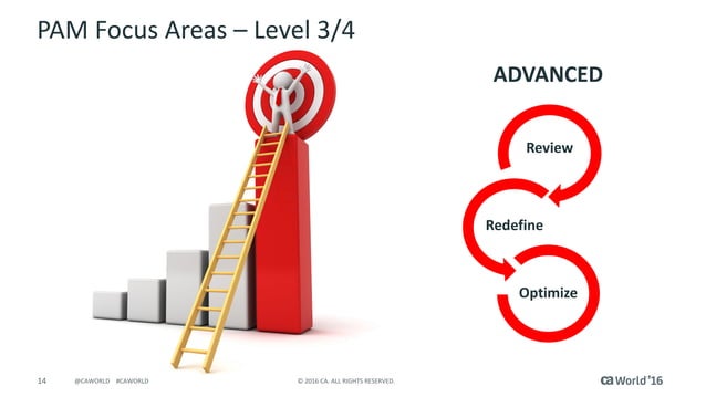 Tech Talk: Privileged Account Management Maturity Model | PDF