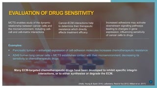 EVALUATION OF DRUG SENSITIVITY
7
MCTS enables study of the dynamic
relationship between cancer cells and
the microenvironment, including cell-
cell and cell-matrix interactions
Cancer-ECM interactions help
to determine their therapeutic
resistance which directly
affects treatment efficacy
Examples:
 Pancreatic tumour – enhanced expression of cell-adhesion molecules increases chemotherapeutic resistance
 A549 human lung cancer cells – MCTS establishes contact with their microenvironment, decreasing its
sensitivity to chemotherapeutic drugs
Increased adhesions may activate
downstream signaling pathways
leading to changes in gene
expression, influencing sensitivity
of cancer cells to drugs
Many ECM-targeted chemotherapeutic drugs have been developed to inhibit specific integrin
interactions, or to either synthesise or degrade the ECM.
(Holle, Young & Spatz 2016, LaBarbera, Reid & Yoo 2012, Millard et al. 2017)
 
