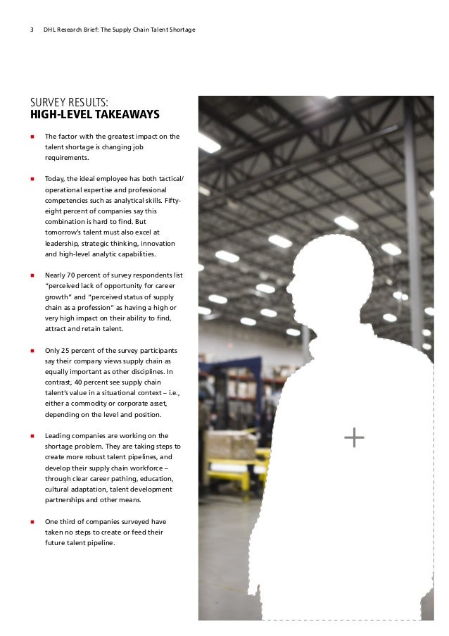 Dhl shipping near me picture