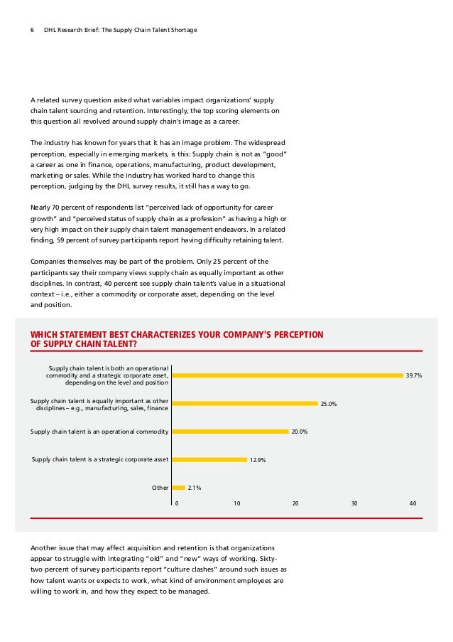 Dhl global mail tracking picture