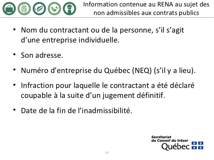 Trokseroutin des boutons sur la personne