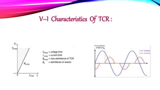 V–I Characteristics Of TCR :
 