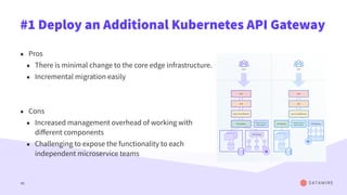 #1 Deploy an Additional Kubernetes API Gateway
• Pros
• There is minimal change to the core edge infrastructure.
• Increme...