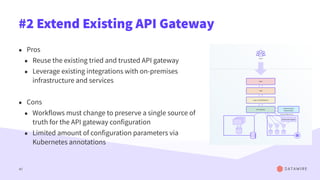 #2 Extend Existing API Gateway
• Pros
• Reuse the existing tried and trusted API gateway
• Leverage existing integrations ...