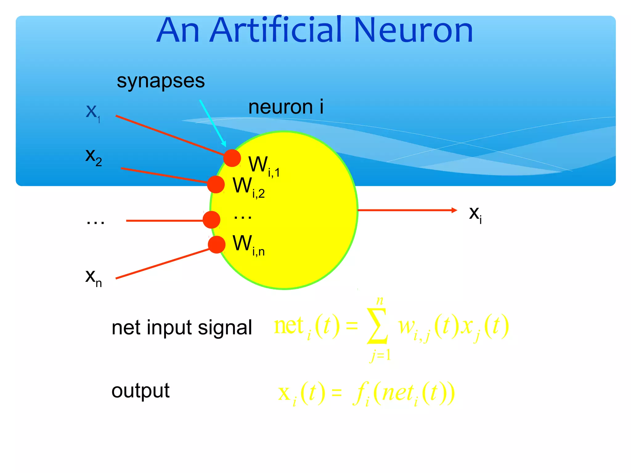 An Artificial Neuron
synapses

x1

neuron i

x2

Wi,1
Wi,2
…
Wi,n

…

xi

xn
net input signal
output

net i (t ) =

n

∑w
j =1

i, j

(t ) x j (t )

x i (t ) = f i (neti (t ))

 