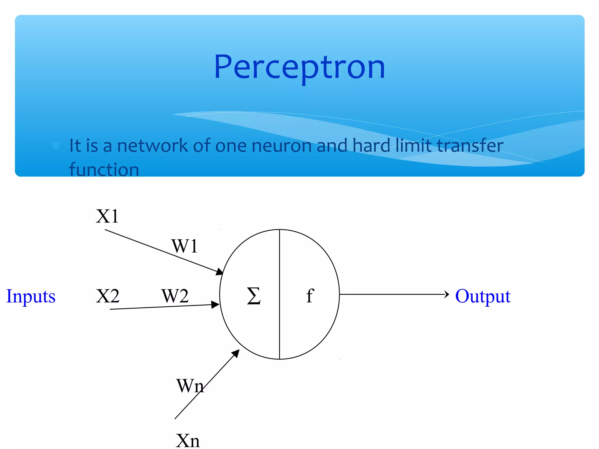 Perceptron
∗ It is a network of one neuron and hard limit transfer
function
X1
W1
Inputs

X2

W2

Wn
Xn

∑

f

Output

 