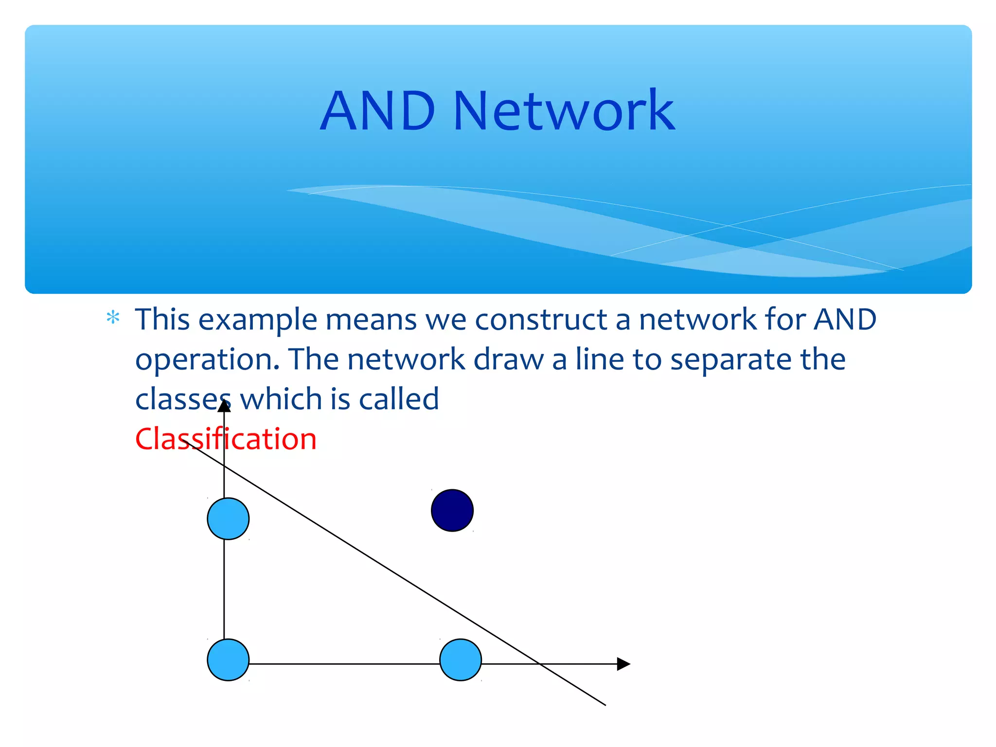 AND Network
∗ This example means we construct a network for AND
operation. The network draw a line to separate the
classes which is called
Classification

 