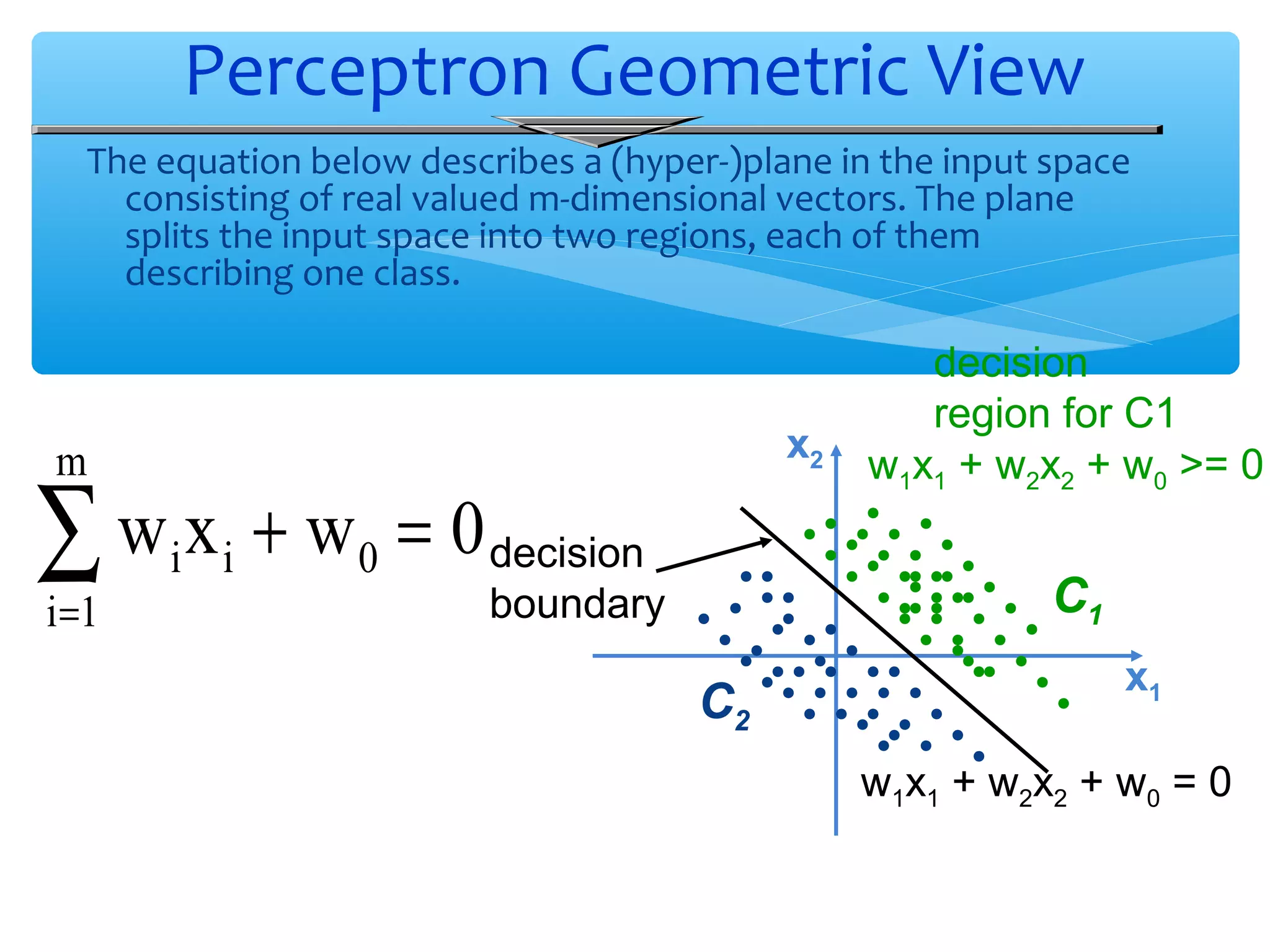 Perceptron Geometric View
The equation below describes a (hyper-)plane in the input space
consisting of real valued m-dimensional vectors. The plane
splits the input space into two regions, each of them
describing one class.

m

∑wx
i =1

i i

x2

+ w 0 = 0 decision

decision
region for C1
w1x1 + w2x2 + w0 >= 0

C1

boundary

C2

x1
w1x1 + w2x2 + w0 = 0

 